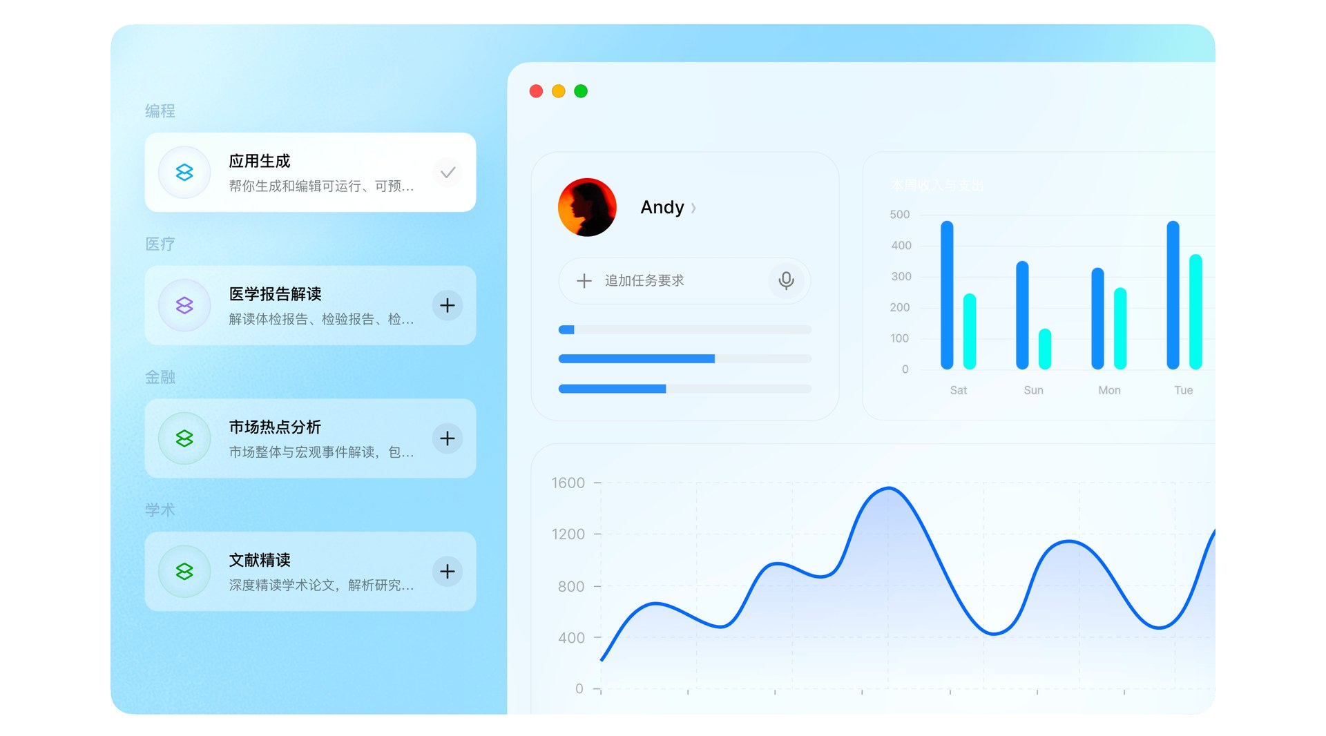 豆包工作官网展示的专业技能界面:编程、医疗、金融、学术等技能卡片,右侧是任务进度条和数据图表