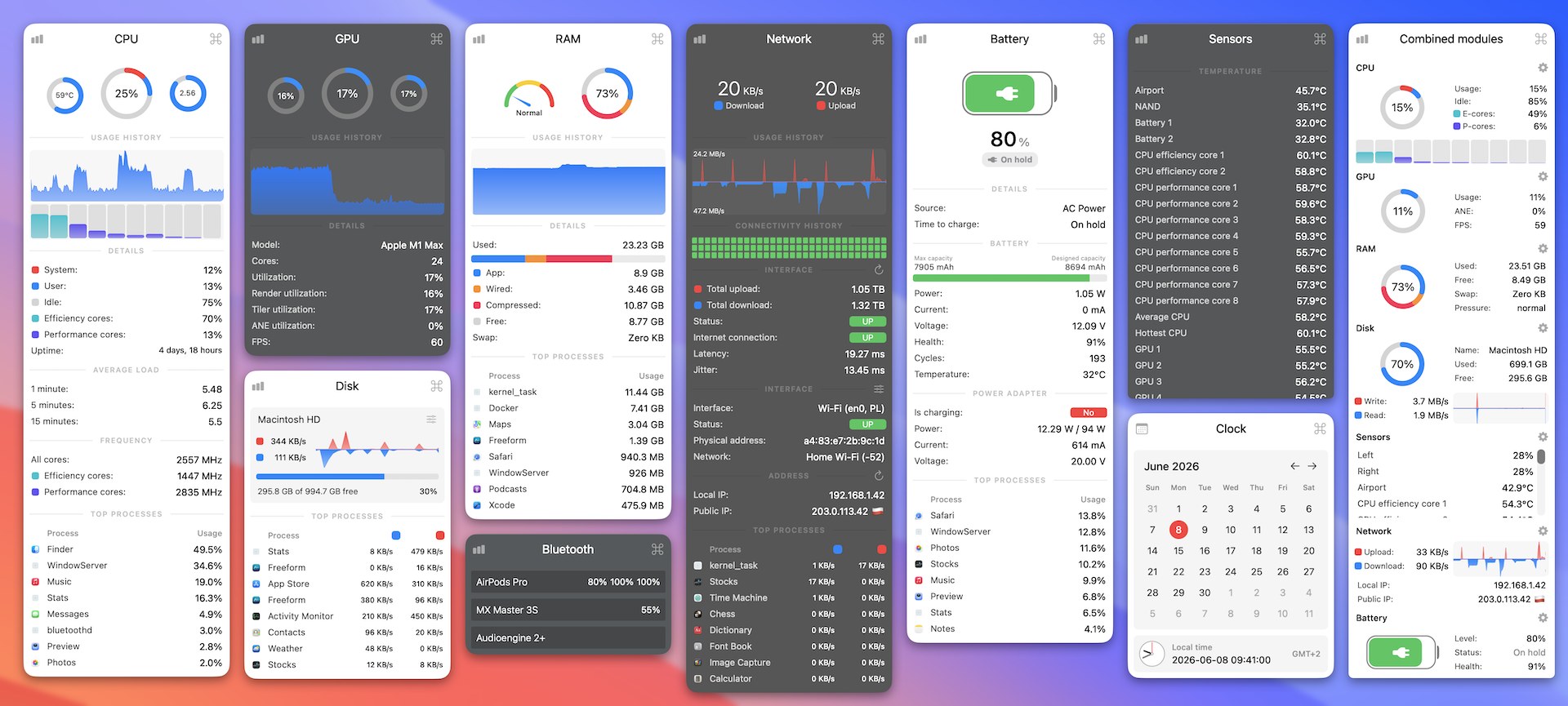 Stats:免费开源的 Mac 菜单栏系统监视器,CPU、内存、网速一眼看全