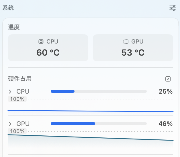 Vorssaint 系统页,显示 CPU 和 GPU 温度、硬件占用曲线